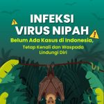 Infeksi Virus Nipah di Kehidupan Urban 2026